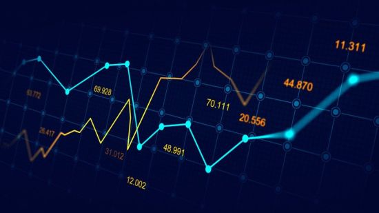 Биржа котировки фон