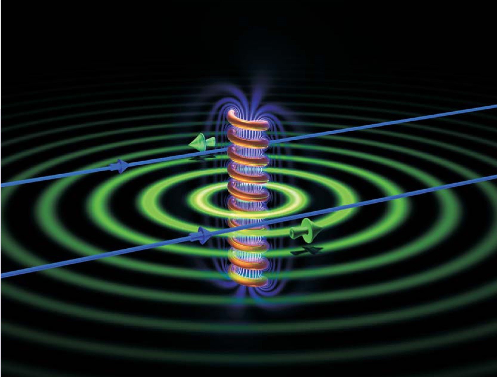 Magnetic field of the neutral zona