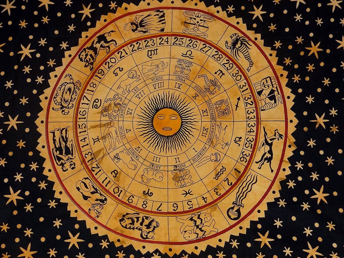 Astrology. Астрология в Индии. Астрология Эстетика. Узоры астрология. Древнеиндийская астрология.